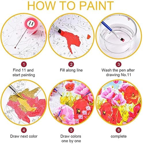 Tucocoo Cute Cat Paint by Number for Adults, DIY Digital Oil Painting Kits on Canvas with Brushes and Acrylic Pigment, Abstract Flowers Animal Hand-Painted Style for Home Decor 16x20 inch (Frameless) thumbnail 6