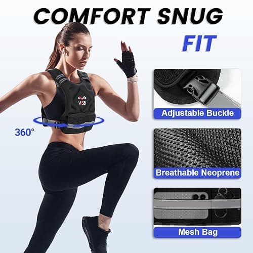 VBSD Adjustable Weighted Vest for Women Men 4-10lb/11-20lb/20-32lb Vest with 6 Ironsand Weights Body Weight Vest with Reflective Strip for Running Walking Strength Training Workouts thumbnail 2