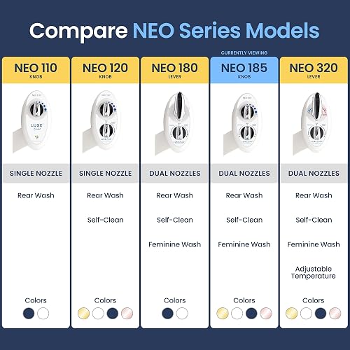 LUXE Bidet NEO 185 - Dual Nozzle, Self-Cleaning, Non-Electric Bidet Attachment for Toilet Seat, Adjustable Water Pressure, Rear & Feminine Wash (White) thumbnail 6