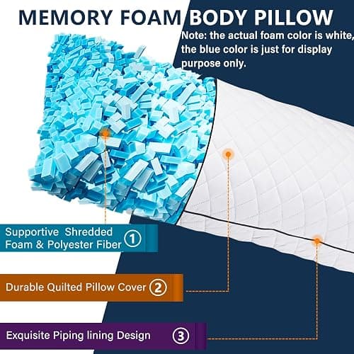 1 MIDDLE ONE Body Pillow, Memory Foam Body Pillows for Adults Sleeping, Long Pillow for Bed, Big Large Firm Full Body Pillow for Side Sleeper, 20x54 Inch, White thumbnail 2