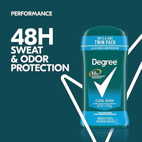 Degree Men Original Antiperspirant Deodorant Cool Rush Twin Pack 48-Hour Sweat & Odor Protection Antiperspirant For Men 2.7 oz thumbnail 7