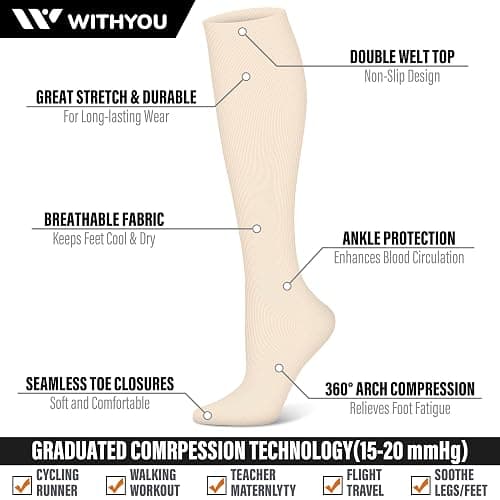 WITHYOU 3 Pairs Compression Socks for Women & Men 15-20 mmHg,Best Support for Nurses Running Hiking thumbnail 3
