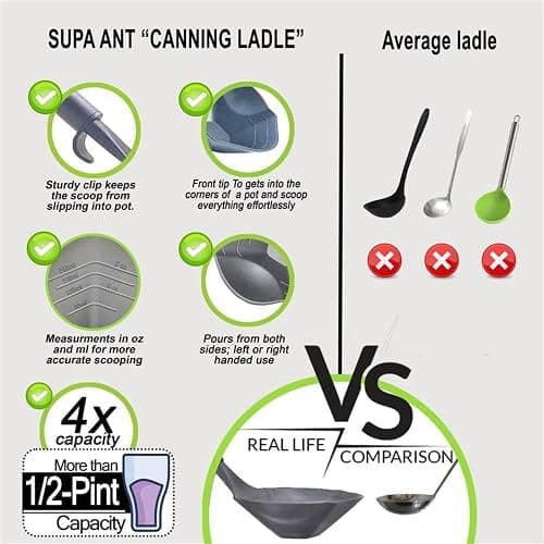 Supa Ant Pressure Canner 23 Qt with Canning Supplies Starter Kit - Canning Pressure Cooker with Gauge - Water Bath Canner Pot with Rack and Lid - Jar Lifter, XL Ladle, Jar Tongs, and Bubble Popper thumbnail 7