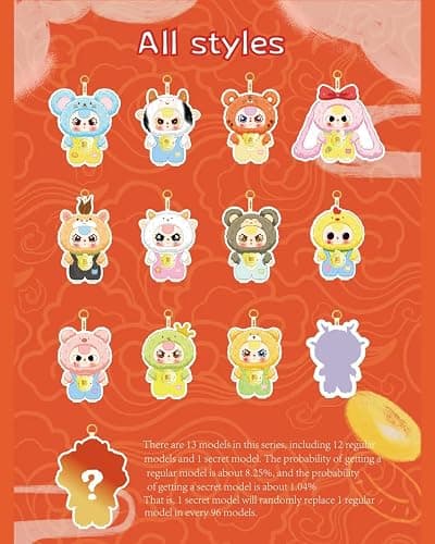 REIVIVORA Baby Three Twelve Zodiac Series Plush Stuffed Blind Box, Kawaii Mystery Plush Toys Collectible for Birthday Gift (1PC Series 2(V2)) thumbnail 6