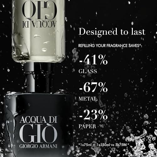 Armani Beauty - Acqua di Giò - Parfum - Cologne for Men - Fresh & Woody Men’s Fragrance - Bergamot, Ginger, Marine, Geranium, Rosemary, Clary Sage, Patchouli, Incense Notes thumbnail 7