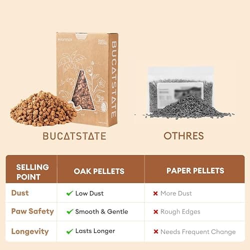 BUCATSTATE Cork Bedding 5L, Natural Hamster Bedding | Odor Control for Dwarf Syrian Hamsters, Gerbils, Mice, Low-dust Hamster Substrate with Paper Hideout Box (Grain 4-5mm) thumbnail 5