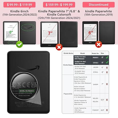 FUWANG Case for All-New Kindle 6 inch 2024 and 2022 Releases (11th Generation) - PU Leather Slim Lightweight Cover with Auto Wake/Sleep Case for Kindle 6 Inch 11th Gen, Pink thumbnail 2
