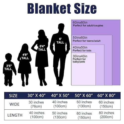 Titonmiz Custom Name Blanket, Personalized Blankets and Throws with Name for Teen Girls Boys, Customized Flannel Blankets Gifts for Girls Kids Adult Birthday Christmas, Ships Next Day thumbnail 3