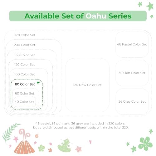 Ohuhu Alcohol Markers - AP Certificated 80-color Dual Tips Art Marker Set for Artist Designer Adults Coloring Illustration, Chisel and Fine Dual Tips, Oahu of Ohuhu Markers, Refillable thumbnail 7