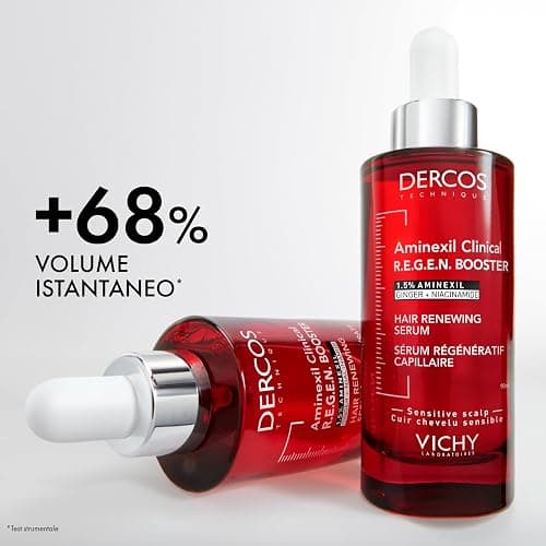 Vichy Dercos Aminexil Clinical R.E.G.E.N. Booster, Siero Rinnovatore Capillare, Per Tutti i Tipi di Cuoio Capelluto, Caduta Temporanea Ridotta, Crescita dei Capelli Esistenti Stimolata, 90 ml thumbnail 7