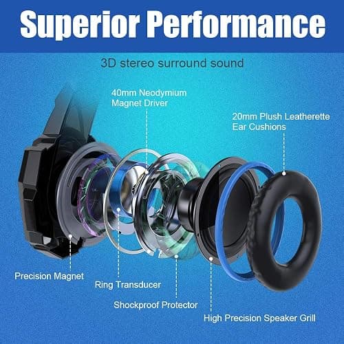 BENGOO G9000 Stereo Gaming Headset for PS4 PC Xbox One PS5 Controller, Noise Cancelling Over Ear Headphones with Mic, LED Light, 7.1 Surround Sound, Soft Memory Earmuffs for Nintendo Xbox Series X|S thumbnail 2