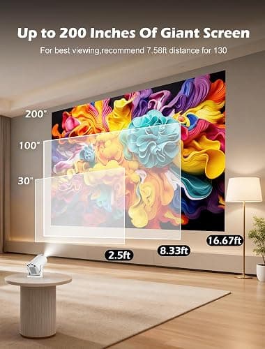 WellSonic Mini Projector Support 4K, 200 Ansi Outdoor & Home Movie Portable Projector with Wifi6 and 5.0 Bluetooth, Automatic Keystone Correction, 180°Rotatable, Compatible with HDMI USB PC Laptop thumbnail 4