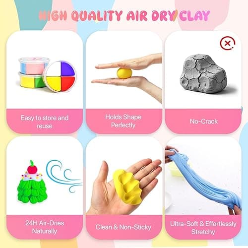 Air Dry Clay Kits for Kids - hittaty Cake Themed Model Magic Clay, 12 Boxes Molding Clay for Kids with Sculpting Tools and Tutorials, Safe, Soft & Non-Sticky DIY Arts and Crafts Gift for Boys & Girls thumbnail 6