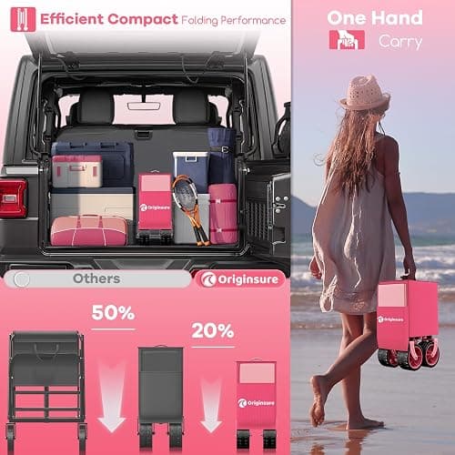 Originsure 220L Collapsible Wagon Cart Foldable, 460lbs Load Capacity Heavy Duty Folding Beach Wagons with Big All-Terrain Wheels, Utility Carts for Groceries, Camping, Sports - Pink thumbnail 7