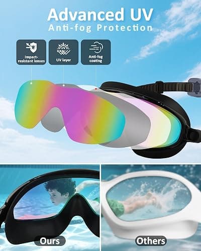 Kids Swim Goggles, Anti-fog, UV Protection and Wide View Swimming Goggles & Swim Cap for Age 3-15 Boys Girls Toddler thumbnail 3