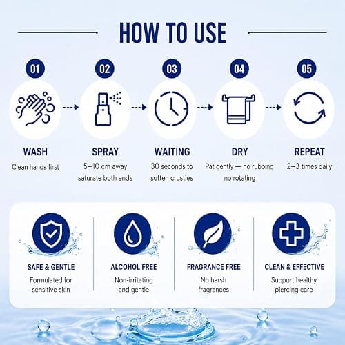 Usiriy Piercing Aftercare Spray 2oz, No-Sting Hydrating Saline Mist 2-Pack | Soothes ear, nose, lip, tongue, navel, aloe & tea tree calm redness & itch, hyaluronate prevents dryness, crusting, fine mist thumbnail 4