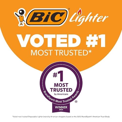 BIC Pocket Lighter, Special Edition Playboy (Holographic) Collection, Assorted Unique Lighter Designs, 8 Count Pack of Lighters thumbnail 4