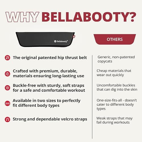 Bellabooty Premium Hip Thrust Belt - Adjustable Exercise Belt for Glutes & Squats, Hip Thrust Pad for Comfort, Versatile Gym Equipment for Home - Weightlifting Belt Support for Women thumbnail 4