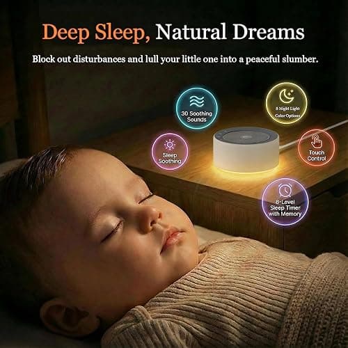 Kipcush White Noise Machine with Night Light – Nursery Sound Machine with Soft Non-Glare Lamp, 30 Soothing Sounds, 8 Color Lights, Up to 8-Hour Timer for Baby & Adults thumbnail 2