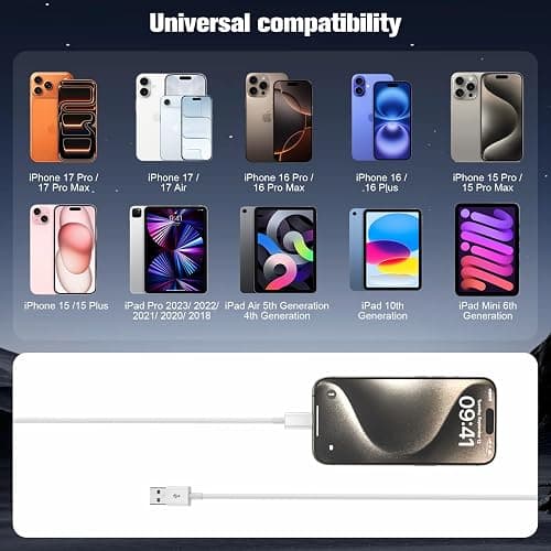 Car Carplay Cable for iPhone 17/16/15,iPhone 16/15 Plus17/16/15 Pro 17/16/15Pro Max charger ,USB A to USB C for Carplay USB C Cord, iPad USB C Cable 10th, iPad Air Car Charger Cable Cord 3FT (White) thumbnail 6