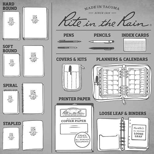 Rite In The Rain Weatherproof Side Spiral Notebook, 4.625" x 7", Black Cover, Universal Pattern, 3 Pack (No. 773L3) thumbnail 14