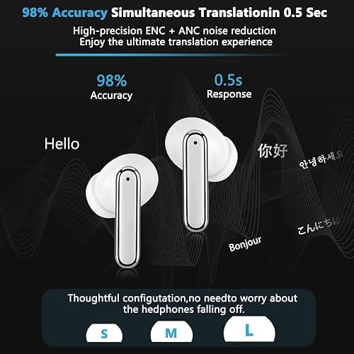 Translation Earbuds Real Time Support 150 Languages,Translation Music and Calling 3-in-1,Translator Device with Bluetooth and APP,Provide Online Instant Voice Translation for Travel Business Learning thumbnail 7