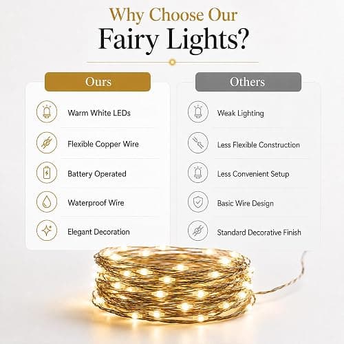 HomlyPro LED Fairy Lights 5M 50 LEDs - Warm White Battery Operated String Lights, Bendable and Waterproof Copper Wire for Garden, Party, Wedding, Home, and Christmas Decorations thumbnail 7