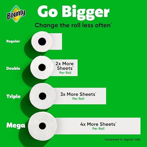 Bounty Select-A-Size Paper Towels, White, 8 Triple Rolls = 24 Regular Roll thumbnail 3