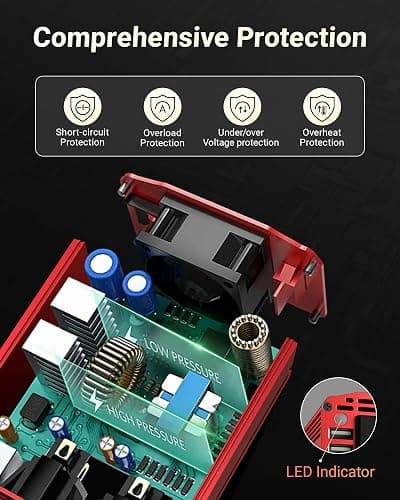 BESTEK Power Inverter DC 12V to AC 110V - 300W Car Plug Adapter Outlet with 4.8A Dual USB Fast Charging Port - Car Charger Cigarette Lighter Adapter for Phone, Laptop on Road Trip - Aluminum Housing thumbnail 3