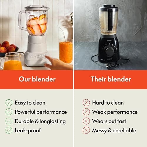 bella 6 Pcs Portable Rocket Blender, Juicer & Smoothie Maker, Press & Twist Design, EverGood™ & BPA Free Dishwasher Safe Parts, 4 Tip Stainless Steel Blade, Cord Wrap, 240 Watt Motor, Oatmilk thumbnail 8
