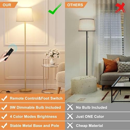 Raexpectis 【Upgraded Floor Lamps for Living Room, Modern Floor Lamp with Remote Control, Dimmable Colors Temperature Standing Lamp Foot Switch, 9W Bulb Tall Lamps for Bedroom Office Kid Room - Gold thumbnail 6