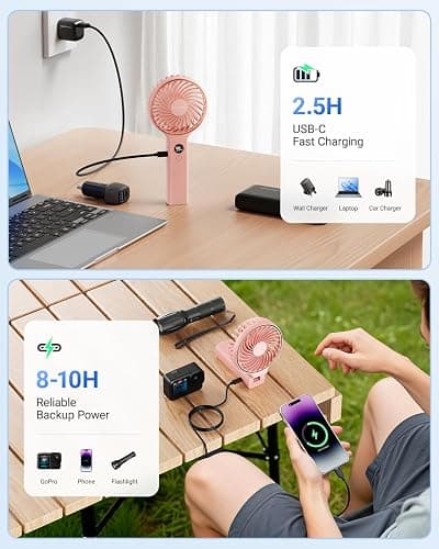 SWEETFULL Handheld Portable Fan, 5000mAh Rechargeable Battery, 6 Speed Wind, LED Digital Display, Foldable Electric Personal Mini Travel Fan with Backup Power, Summer Essentials Gifts for Women Girl thumbnail 6