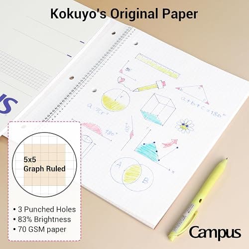 KOKUYO Spiral Notebook with 5x5 Graph Paper, 3 Pack Campus 10-1/2" x 8" Subject Notebooks, 80 Sheets, Light Pink Blue Off-White 3 Holes School Spiral Journal for Study Planner Drawing (WSG-SU-400G4×3) (Paper) thumbnail 4