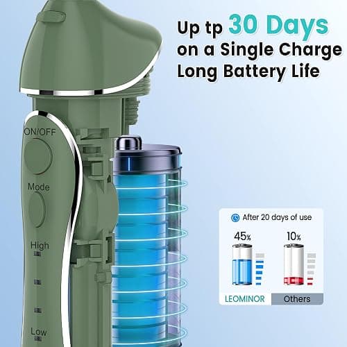 Leominor Water Dental Flosser Pick for Teeth, 300ML Portable Oral Irrigator Upgraded Tank Removable,IPX7 Waterproof, Rechargeable Travel Teeth Cleaner, Professional Electric Flossing Machine(O-Green) thumbnail 4