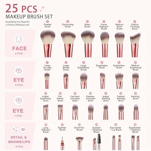 HGHDBT 70Pcs Pink Makeup Brushes Set Professional Makeup Kit Multi-functional Makeup Tool Set with Case Facial Makeup Accessories, Foundation Makeup Brush Kit Eye and Face Make up Brushes & Tools thumbnail 2