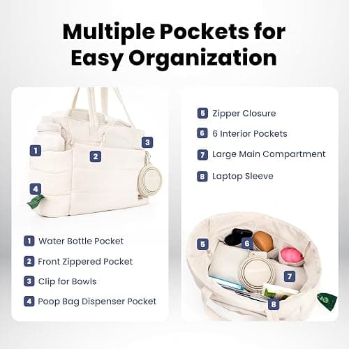 rubyloo Puffer Dog Travel Bag for Dog Moms – Doggy Diaper Bag with Pet Bowls & Food Storage or Everyday Puffy Tote – Doggy Mom Gifts for Women – Lightweight, Travel-Ready Gift for Pet Lovers – Beige thumbnail 4
