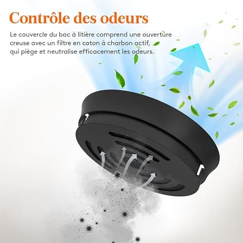 Lifewit Bac Litiere pour Chat avec Désodorisant et Filtre, Maisons de Toilette Chats pour Salon, Chambre à Coucher, Coins, Litiere Chat Fermé avec Fausse Plante, Pelle, 48 x 120 cm, Noir thumbnail 5