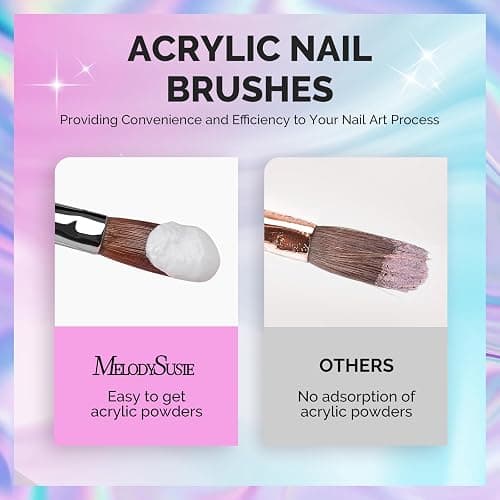 MelodySusie 4Pcs Acrylic Nail Brush Set, Size 8/10/12/14/ Professional Nail Brushes for Acrylic Application Acrylic Powder Nail Extension and 3D Nail Carving for DIY Home Salon Nail Art Manicure Tool thumbnail 3