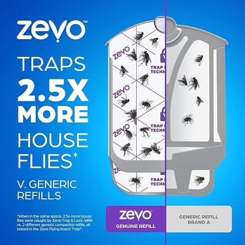 Zevo Flying Insect Trap Refill Cartridges for Fruit Flies & Gnats, 4 Count | Fits Zevo MAX & Zevo Flying Insect Trap, Catches House Flies, Gnats & Fruit Flies 24/7, No Added Fragrance or Dyes thumbnail 5
