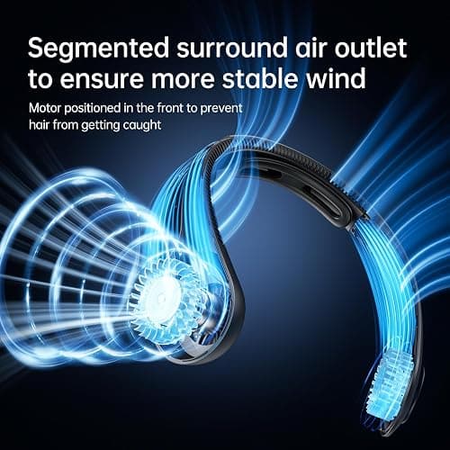 JISULIFE Portable Neck Fan Upgraded, Neckbrace Personal Hands Free, 5 Speed Gears Adjustment, 5000 mAh Wearable Bladeless Quiet Rechargeable for Outdoor Indoor, Gifts for Women Men- Black - Black thumbnail 3