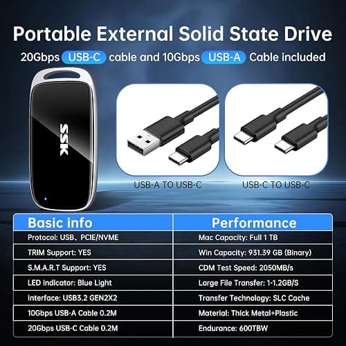 SSK 1TB SSD External Hard Drive, Portable SSD Drive up to 2000 MB/s, USB 3.2 Gen2X2 External Solid State Drives for iPhone 15/16 PRO、Mac、Phone OTG、Laptops with LED Indicator thumbnail 8