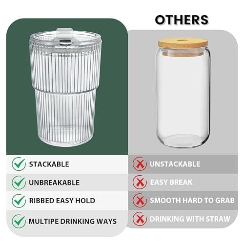 HIGIINC Iced Coffee Cups With Lids and Straws 2 Pcs, 16 OZ Unbreakable Cup Drinking Set,Clear Plastic Cups Reusable Iced Coffee Tumbler with Lid and Straw, To Go Coffee Cups Dishwasher Safe thumbnail 5