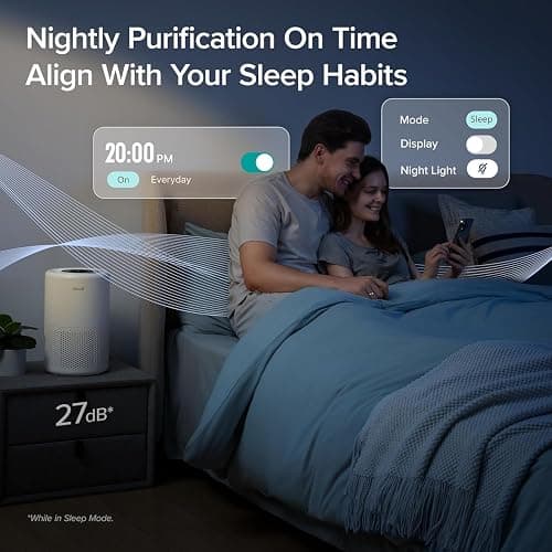 LEVOIT Air Purifier for Home Bedroom Dorm Room, Smart WiFi Alexa Control, AHAM VERIFIDE, 3-in-1 Filter with HEPA Sleep Mode for Allergens, Pollutants, Smoke, Dust, Core 200S-P, White thumbnail 3