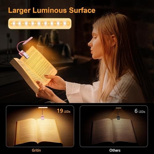 Gritin 19 LED Rechargeable Book Light for Reading in Bed with Memory Function- Eye Caring 3 Color Temperatures,Stepless Dimming Brightness,90 Hrs Runtime Clip on Light for Book Lovers-Pink thumbnail 5