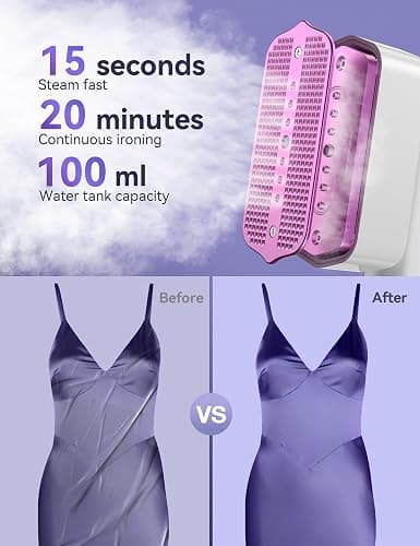 Steamer for Clothes,Sundu Portable 2-in-1 Steamer & Iron,15s Heat-up,100ml Tank,Ironing Gloves,20 Min Steam,Wrinkle Remover,Garment Steamer for Travel & Home(Charm White) thumbnail 3