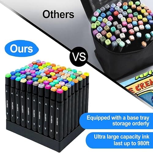 SALAHEYO 120 Colors Alcohol Markers with Base Art Drawing Markers Set for Adults Painting,Coloring,Sketching, Comics, Illustration- Refillable thumbnail 3