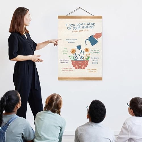 ZTGDA Therapy Office Wall Art Decor, Mental Health Therapy Therapist Office Decor, Healing Poster for School Counselor Therapy Counseling Poster Anxiety Relief Social Psychology 12x16inch thumbnail 4