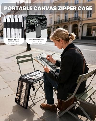 Four Candies 73PCS Advanced Art Supplies Drawing Kit with Fineliner Pens, Mechanical Pencils, 3-Color Sketchbook, Charcoal Sticks,Pastels for Sketching Drawing Comics Gifts for Professionals Artists thumbnail 6