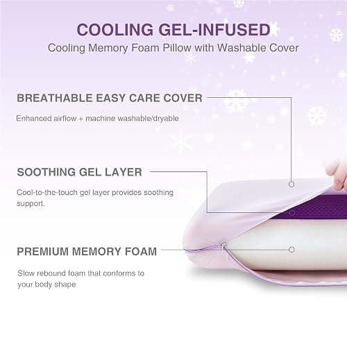 Cooling Pillow for Sleeping, Gel Memory Foam Pillow with Reversible Cover, Neck Support for Side, Back and Stomach Sleepers, Removable & Machine Washable Cover, Bed Pillows for Hot Sleepers, Purple thumbnail 4