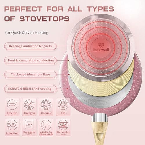Innerwell 8-Inch Pink Nonstick Egg Pan, PFOA-Free Stone Cookware Skillet, Induction Compatible thumbnail 6